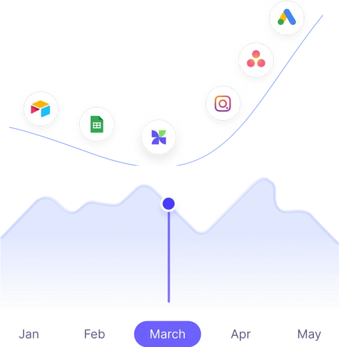 **Powerful Solution** For Growing Businesses