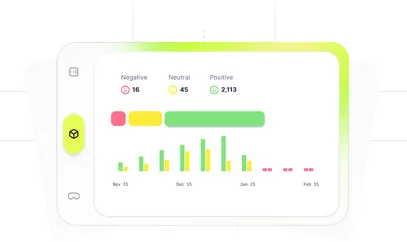 Satisfaction Metrics