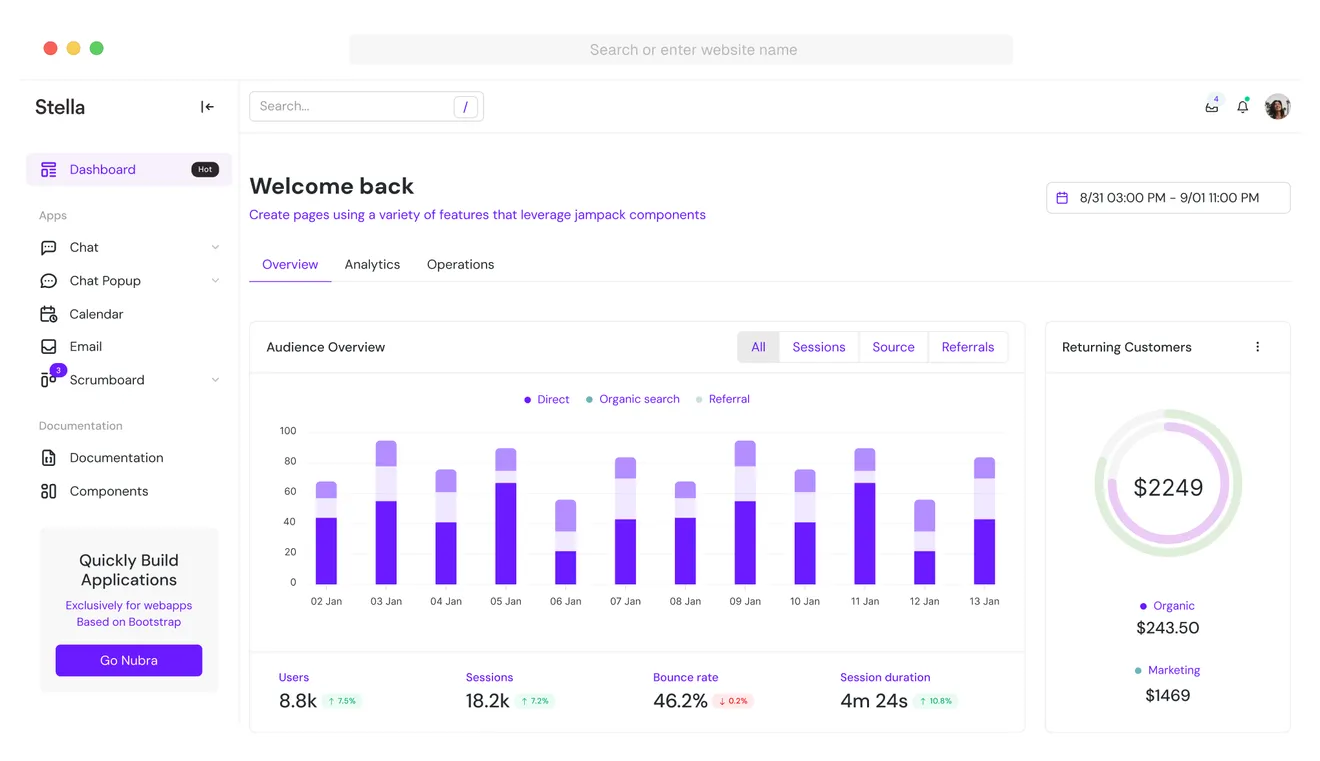 About the smartest way to bring best roi for sales
